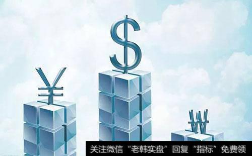 全球宏观对冲基金经理流派主要有那几个？