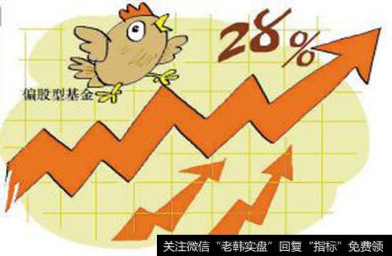 主动型基金和被动型基金