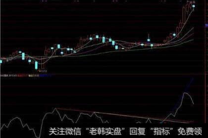 什么是长期负债?长期负债包括哪些项目?