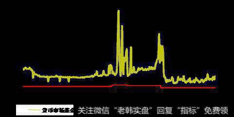 实现资金管理已成为一个值得关注的重点