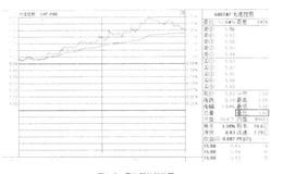 如何认识量比？ 认识量比的方法有哪些？