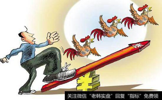 如何调整仓位，赚取差价？股票运行的基本形态有什么？