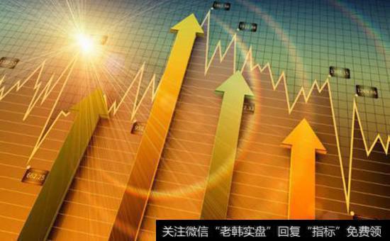 在通道中判断内、外盘的方法有哪些?如何在通道中判断内、外盘？