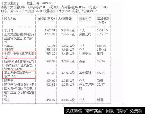 麦格米特基本面分析