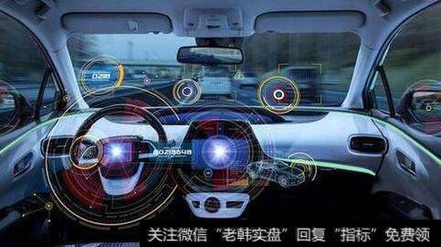 吉利“爬行者智能系统”正式发布,自动驾驶题材<a href='/gainiangu/'>概念股</a>可关注