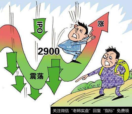 操作可以依赖的两个坚实基础