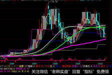 企业现金流量表的局限体现在什么地方？