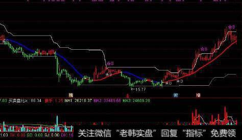 投资者分析现金流量表时要注意什么？