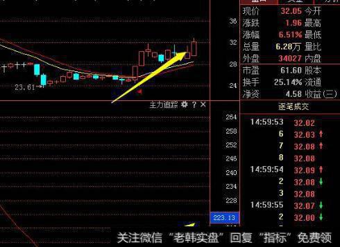 为什么要投资者要进行现金流量的风险分析？