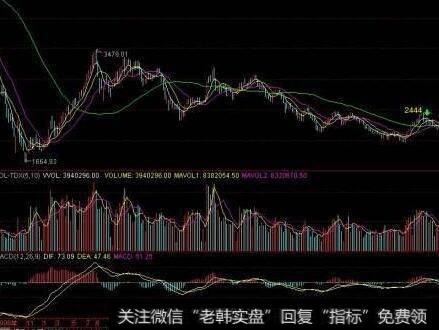 为什么现金流动负债比率可以分析企业的偿债能力？