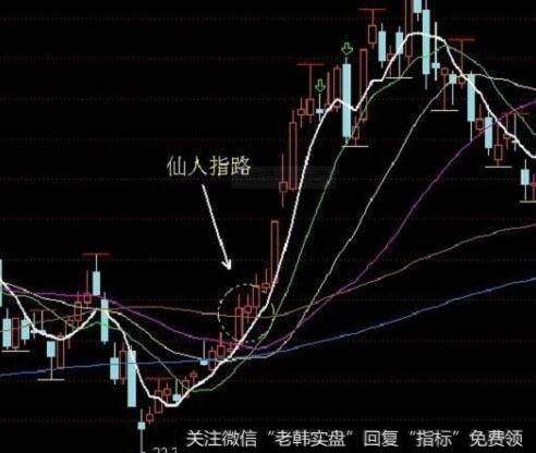 为什么现金到期债务比率、负债总额比率能反映企业偿债能力？