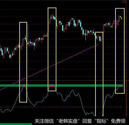 投资者对企业支付能力的分析可从哪三个方面进行？