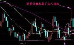 为什么投资者要分析财务报表附注？