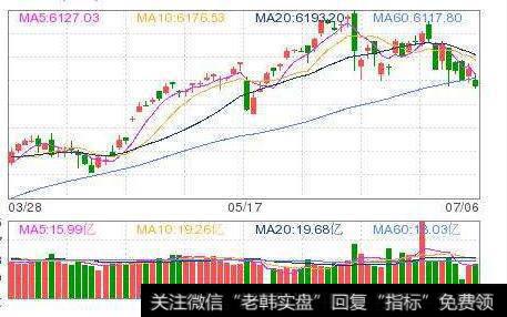 为什么审计报告是财务报表是否公允的证明？