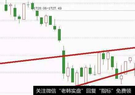 为什么注册会计师会出具有表示保留意见的审计报告？