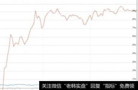 什么是否定意见的审计报告？