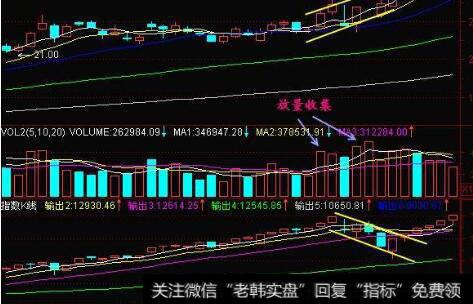 什么是拒绝表示意见的审计报告？