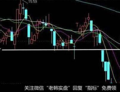 为什么要关注各项损失计提的合理性和关联交易的公允性？