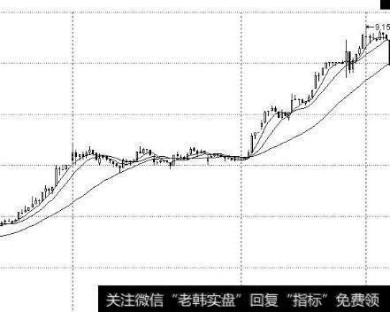 为什么投资者要关注公司或有事项的影响性？