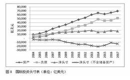 怎样衡量什么是出色的市场头寸?如何理解什么是出色的市场头寸？