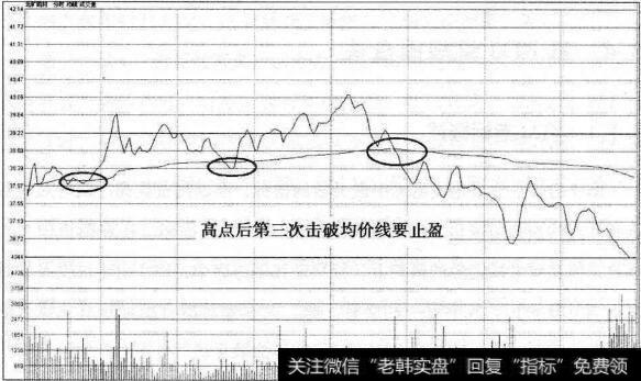 北矿磁材分时图卖点