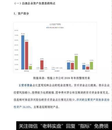 白酒企业负债表特点