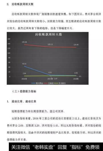 白酒企业财务指标分析6