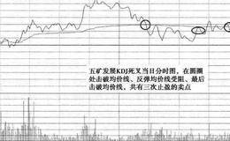 日KDJ常规操盘法在实战中的应用