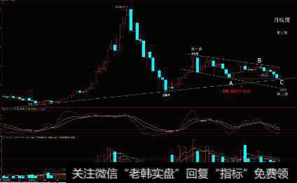 【郭施亮谈股】中国股市退市率非常低，有几个问题却一直没有得到解决
