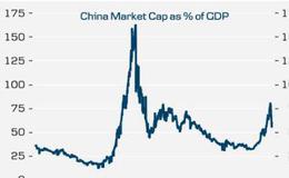 【居锦斌谈股】5月13日展望及操作策略 