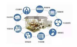 美的将把全部产品智能化,家电智能化题材概念股可关注