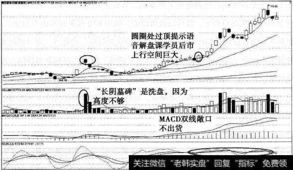 KDJ超限战擒拿海欣股份