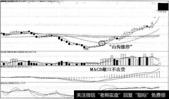 KDJ超限战擒拿西藏发展