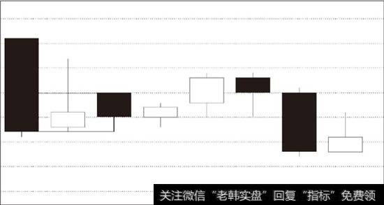 弱平衡市示意图