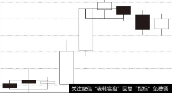 两中枢上涨示意图