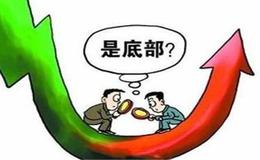 【魏宁海5月14日午评】指数波动的密码