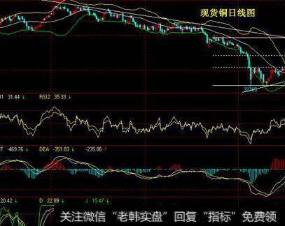 上市公司与销售有关的财务“安排”的形式有几种？