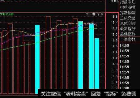 上市公司与资产有关的财务“安排”的形式有几种？