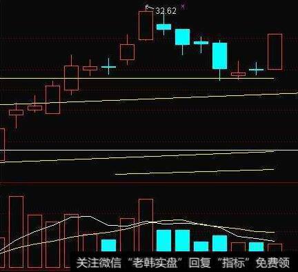 为什么非经常性损益是利润调节的“硅码”？