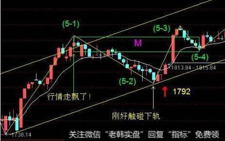 关联方是怎样利用关联交易侵占上市公司利益的？