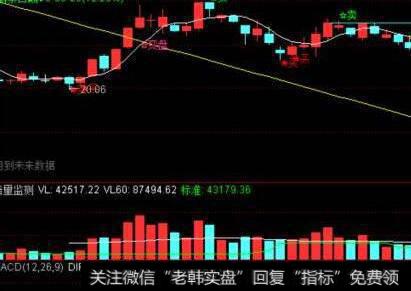 【上市公司关联交易的花招】资产租赁，转移利润；违规拆借，虚增收入