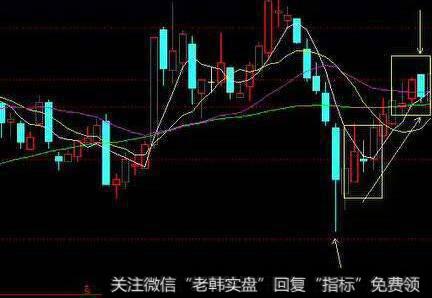 【上市公司关联交易的花招】借米还糠，以劣抵债