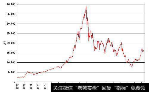 质化的东西更能体现企业的实质价值吗？