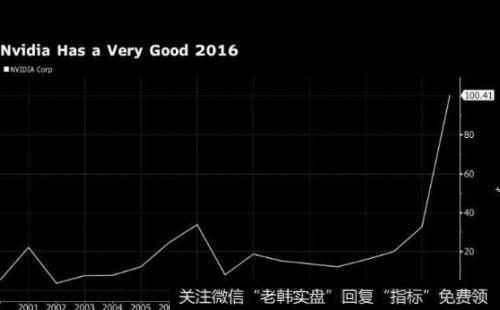【淘气天尊最新<a href='/caijunyi/290233.html'>股市</a>直播】2019年5月14日新浪直播！（下午版）