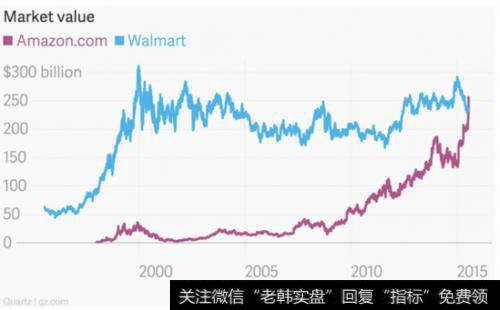 【淘气天尊最新<a href='/caijunyi/290233.html'>股市</a>收评】美股大跌后A股终于硬气了一回！