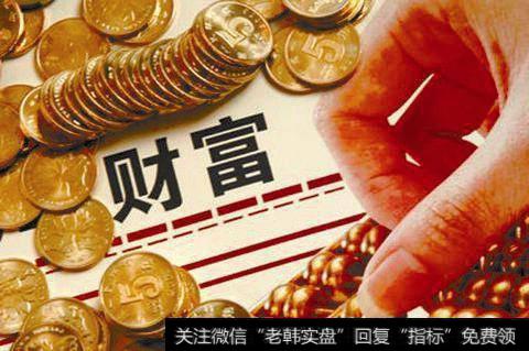 么是保本基金