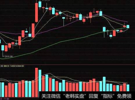 【郭施亮谈股】北向资金净流出超百亿，A股重返低估值区域，外资究竟顾虑什么？