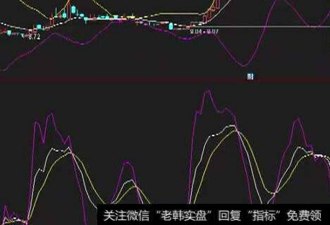 【荀玉根谈股】优质上市公司是资本市场健康发展基石