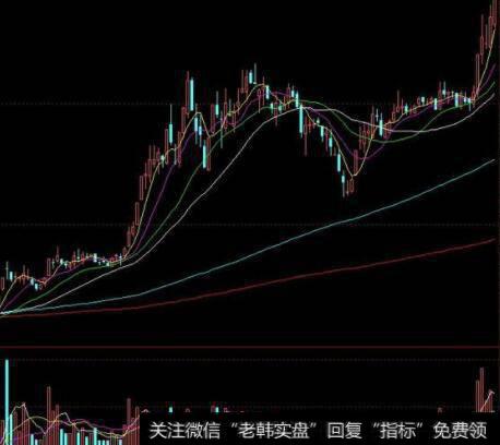 中国股市为什么还有“越亏越伟大”的现象呢？