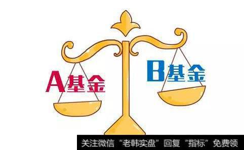 大类资产配置策略